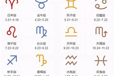 四月17是什么星座|阳历4月17日是什么星座